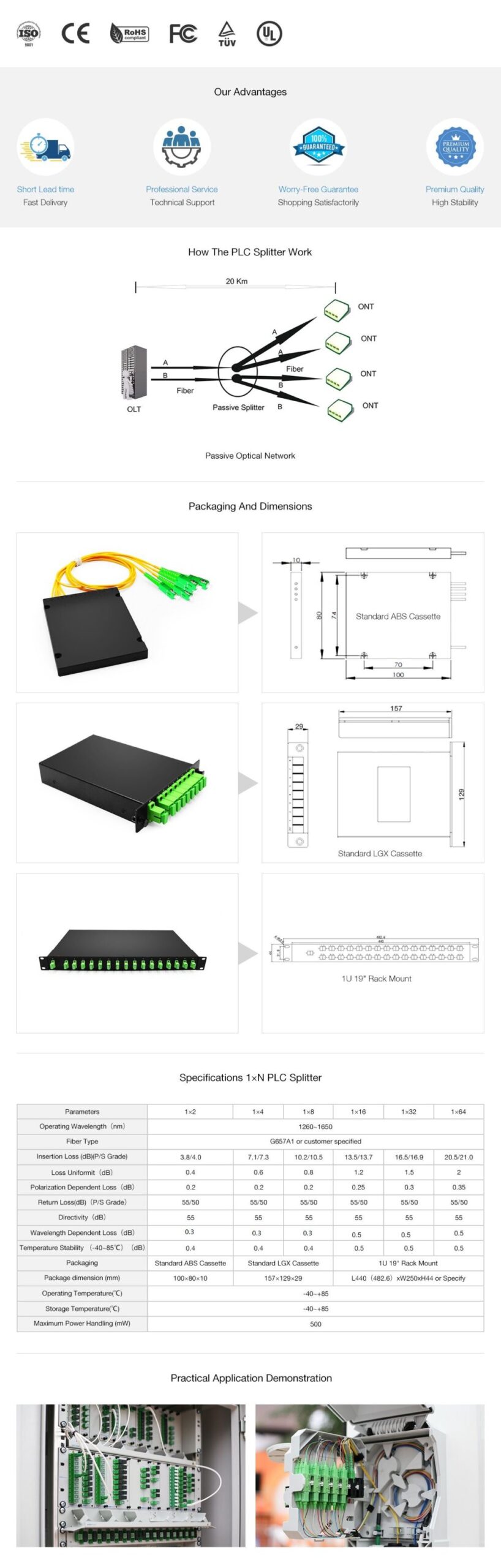 1x2 FBT Couplers Fiber Splitter, Standard ABS Cassette, SC/APC SM