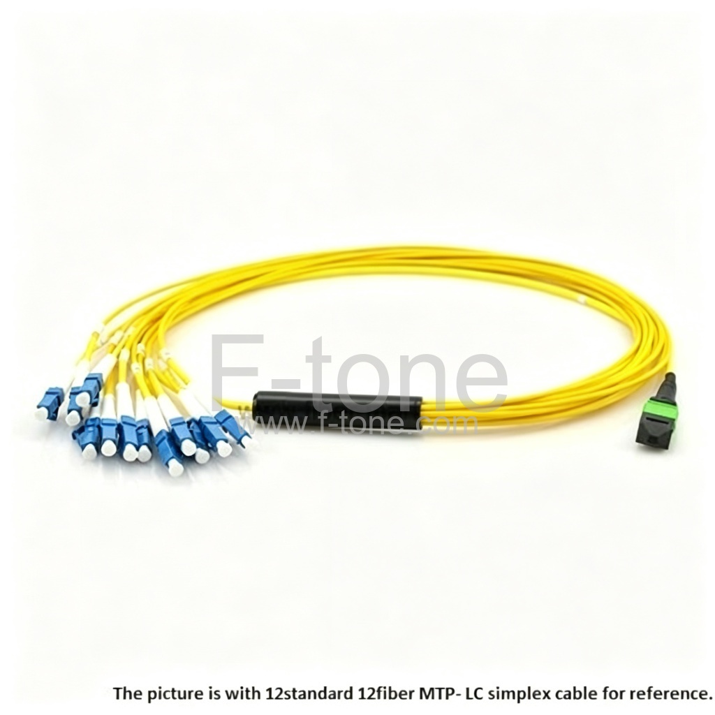 72 芯单模 12芯每股 MPO 线束光纤跳线 3.0mm LSZH/Riser