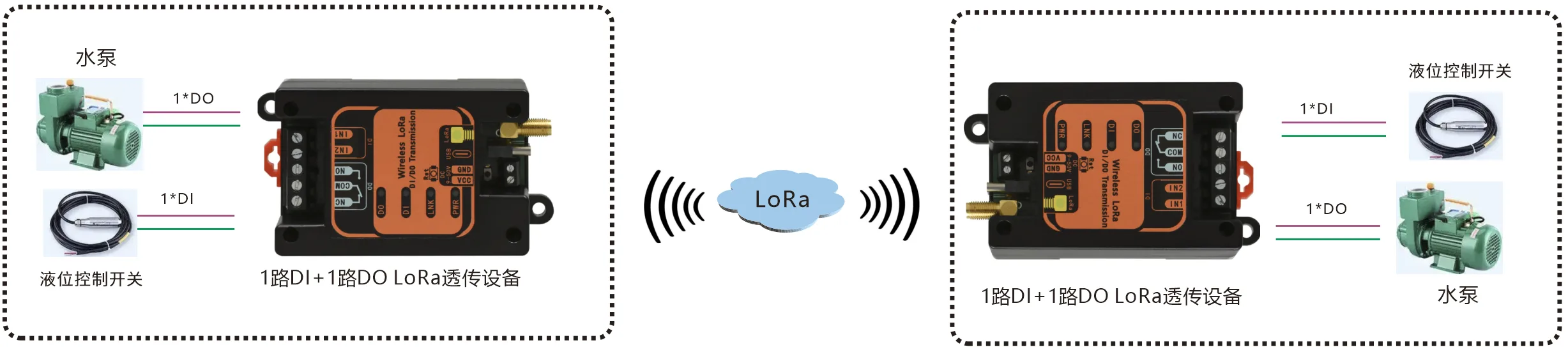 1路DI+1路DO LoRa 远传终端