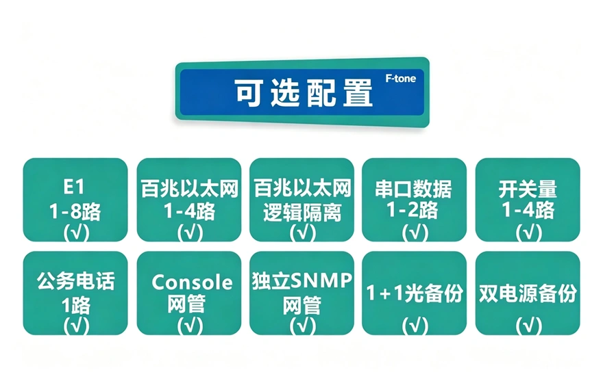 8E1+4xFE 双阻抗 1+1光备份 PDH光端机