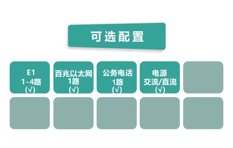 4E1 PDH光端机(机架式75欧姆)