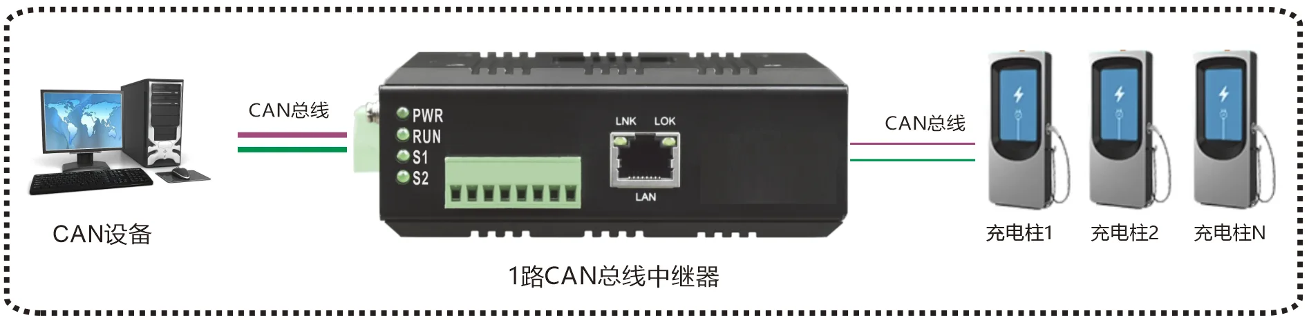工业轨式1路CAN总线中继器