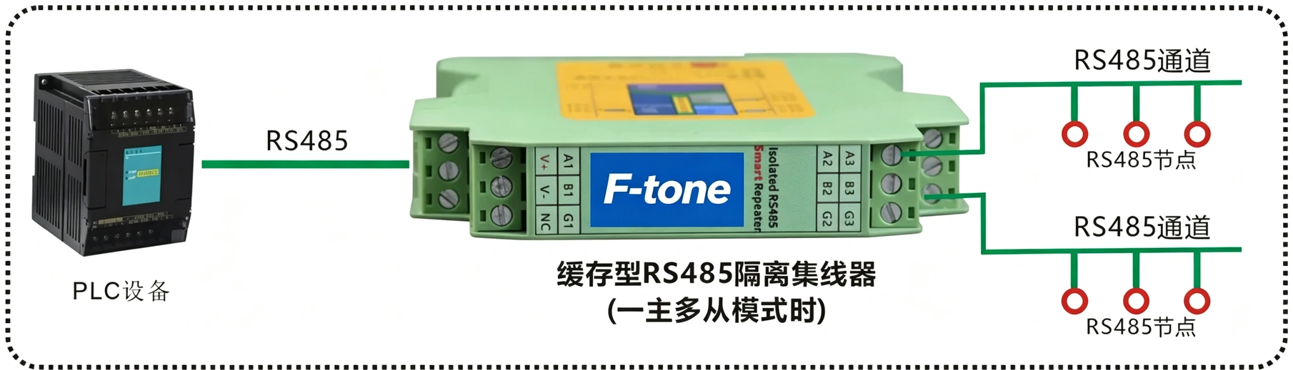 模块化导轨式缓存型二主一从RS485隔离集线器
