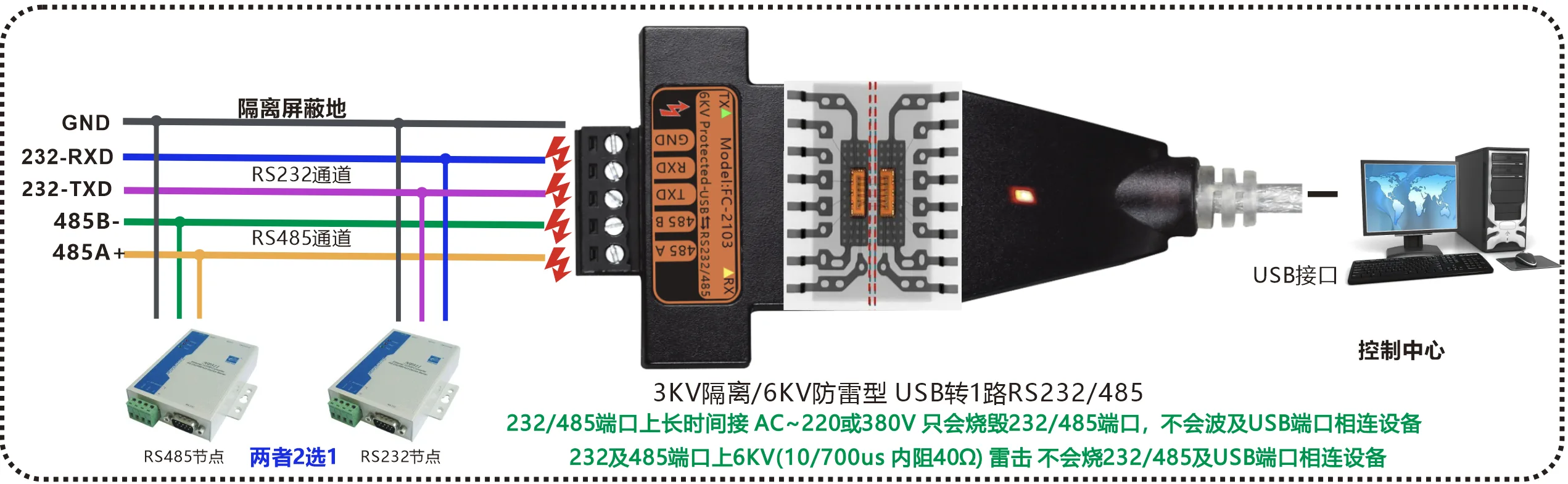 工业级 3KV隔离/6KV防雷型 USB转1路RS232/485转换器(带线)