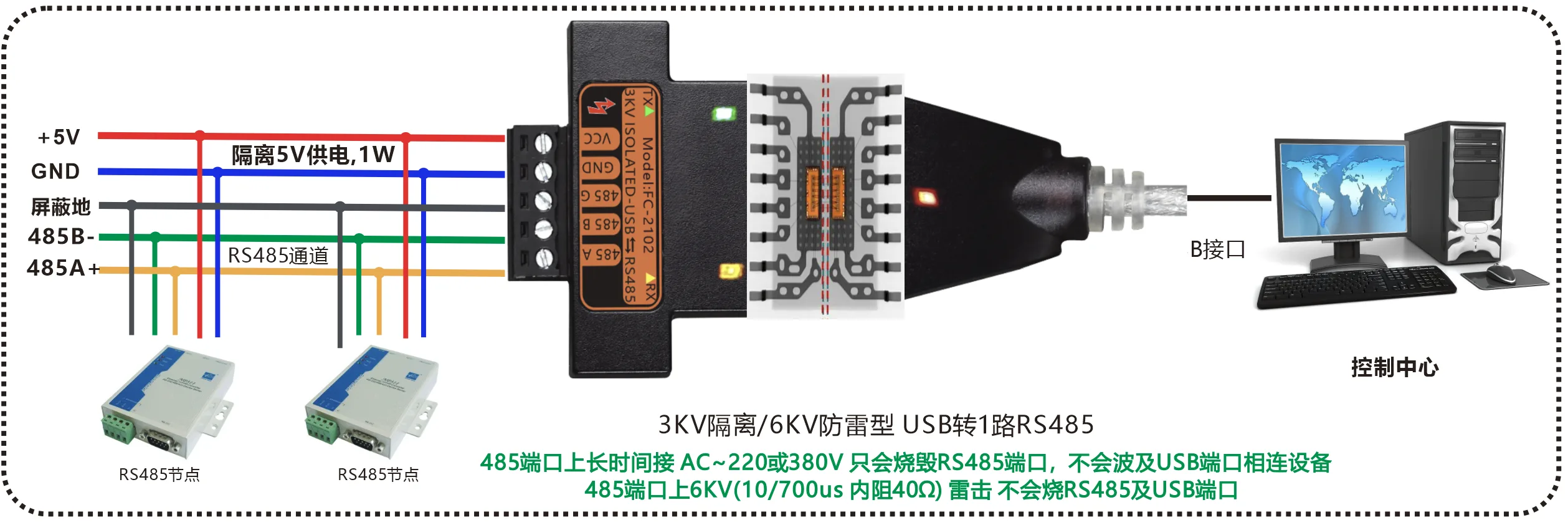 工业级 3KV隔离/6KV防雷型 USB转1路RS485转换器(带线)