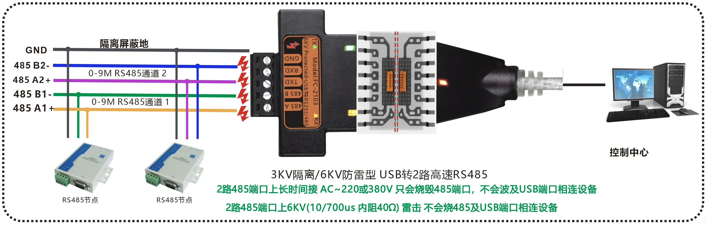 工业级 3KV隔离/6KV防雷型 USB转2路高速RS485转换器(带线)