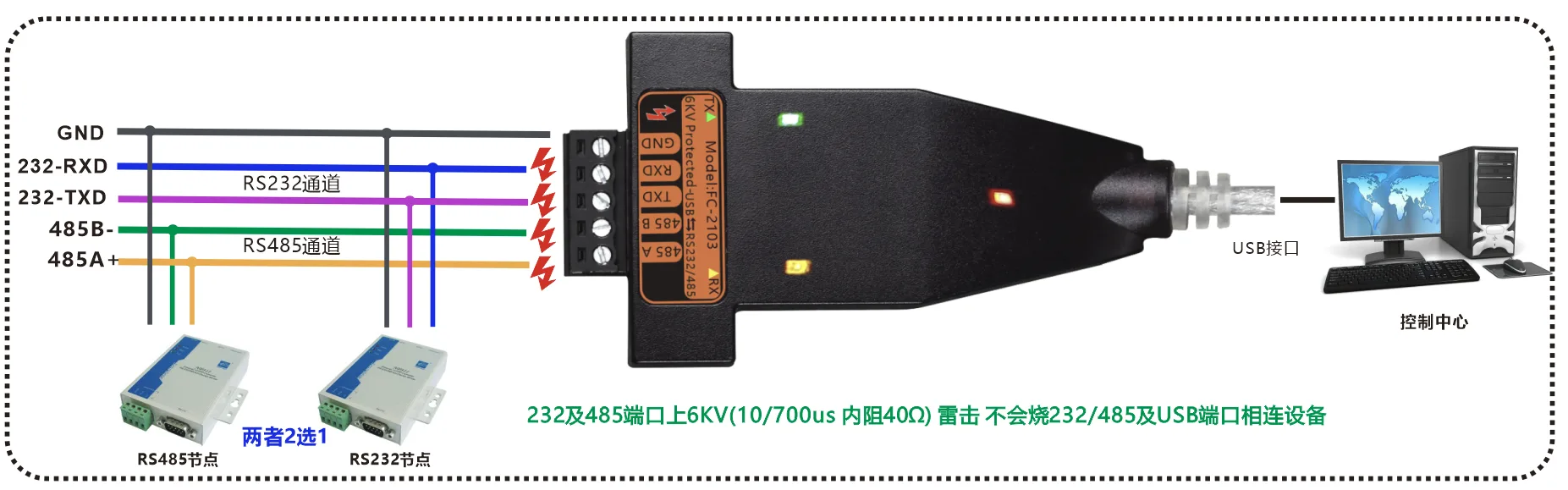 工业级 6KV防雷型 USB转1路RS232/485转换器(带线)