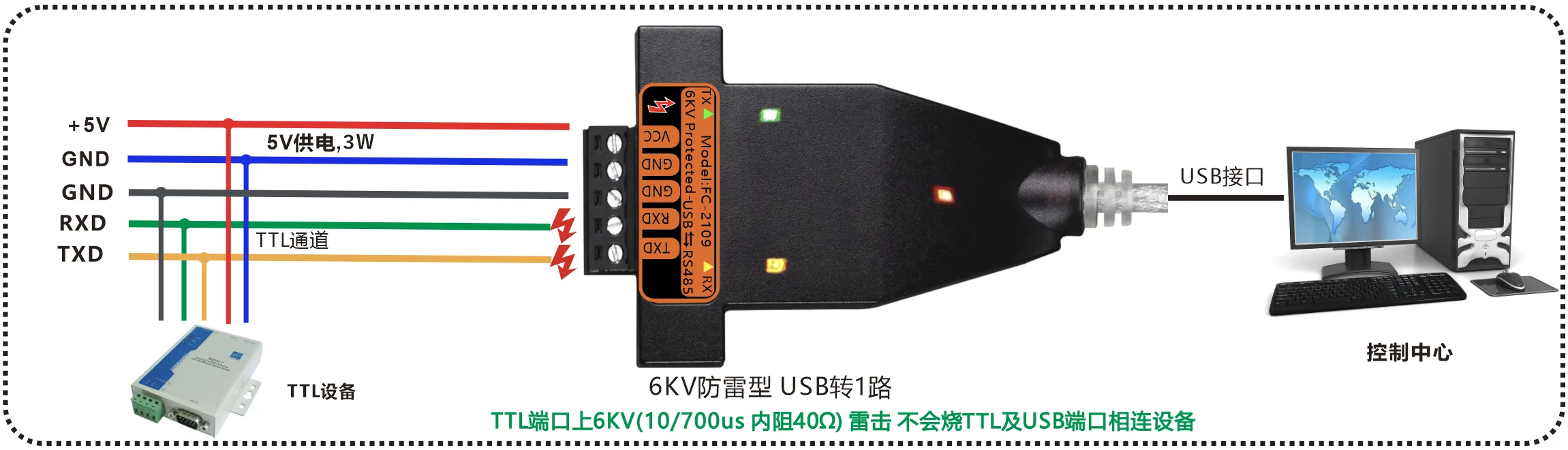 工业级 6KV防雷型 USB转1路TTL转换器(带线)