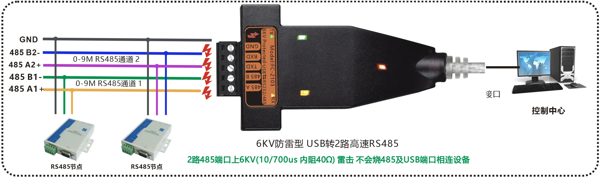 工业级 6KV防雷型 USB转2路高速RS485转换器(带线)