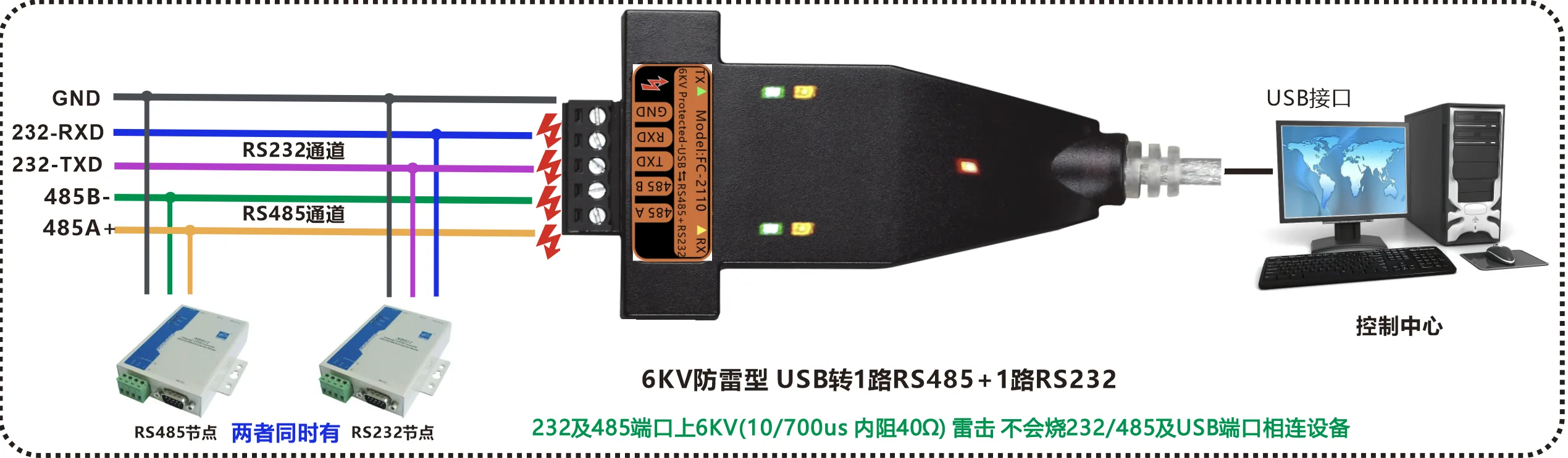 工业级6KV 防雷型 usb转1路高速rs485+1路RS232(带线) 转换器
