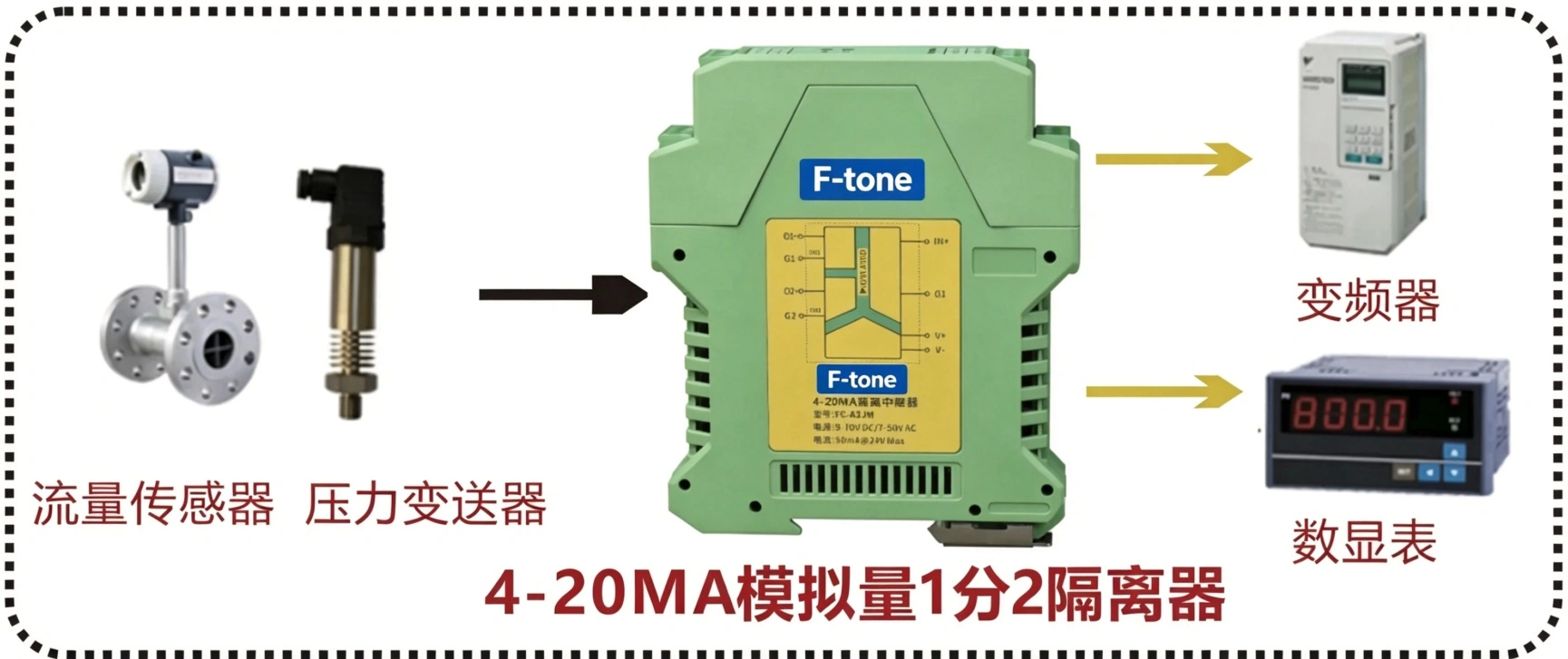 工业级 轨式4-20MA 1分2 线性光耦3000V隔离器