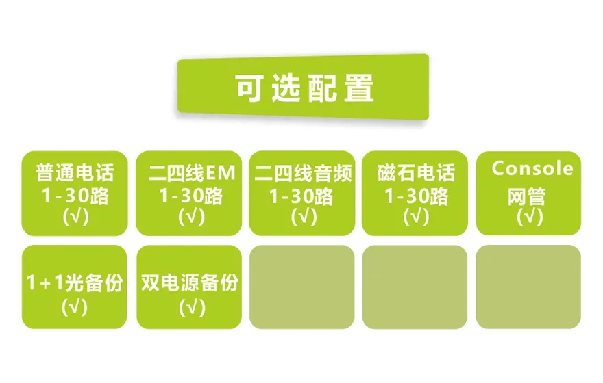 30路电话 E1复用 (1U 机架式)