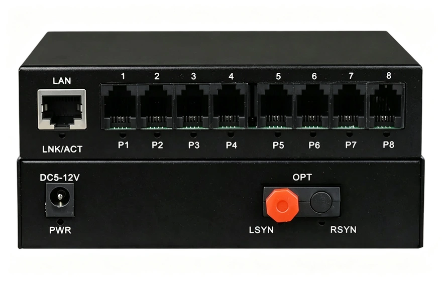 8路电话（RJ11）+1路千兆以太网 电话光端机