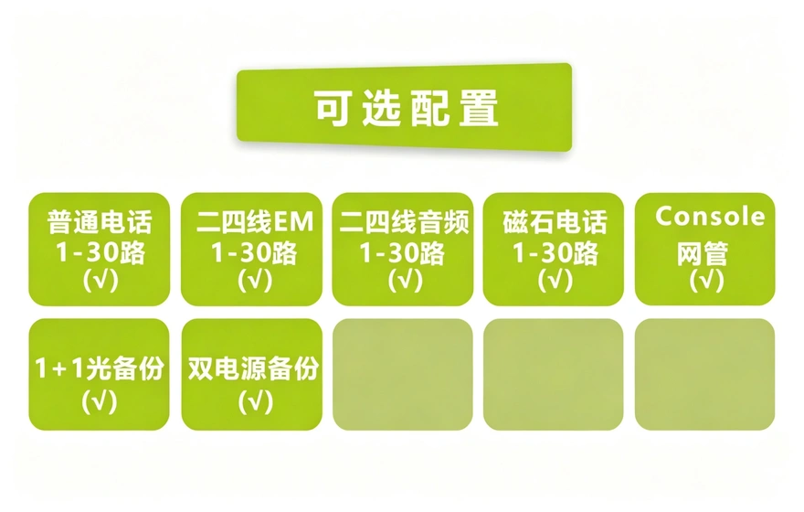 30路电话光端机（19英寸 1U）