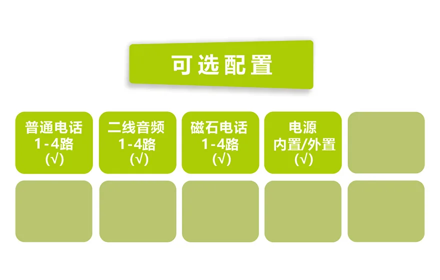 内置电源1-4路电话光端机