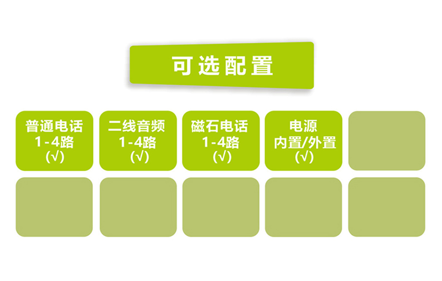 袖珍型外置电源1-4路电话光端机